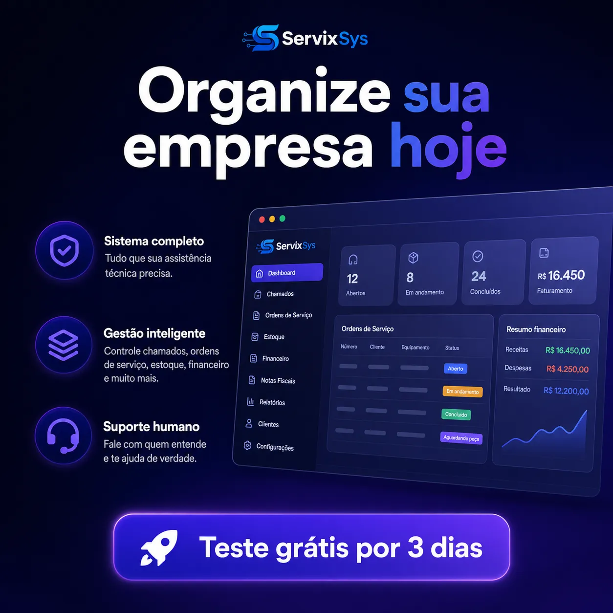 Visão geral do sistema ServixSys
