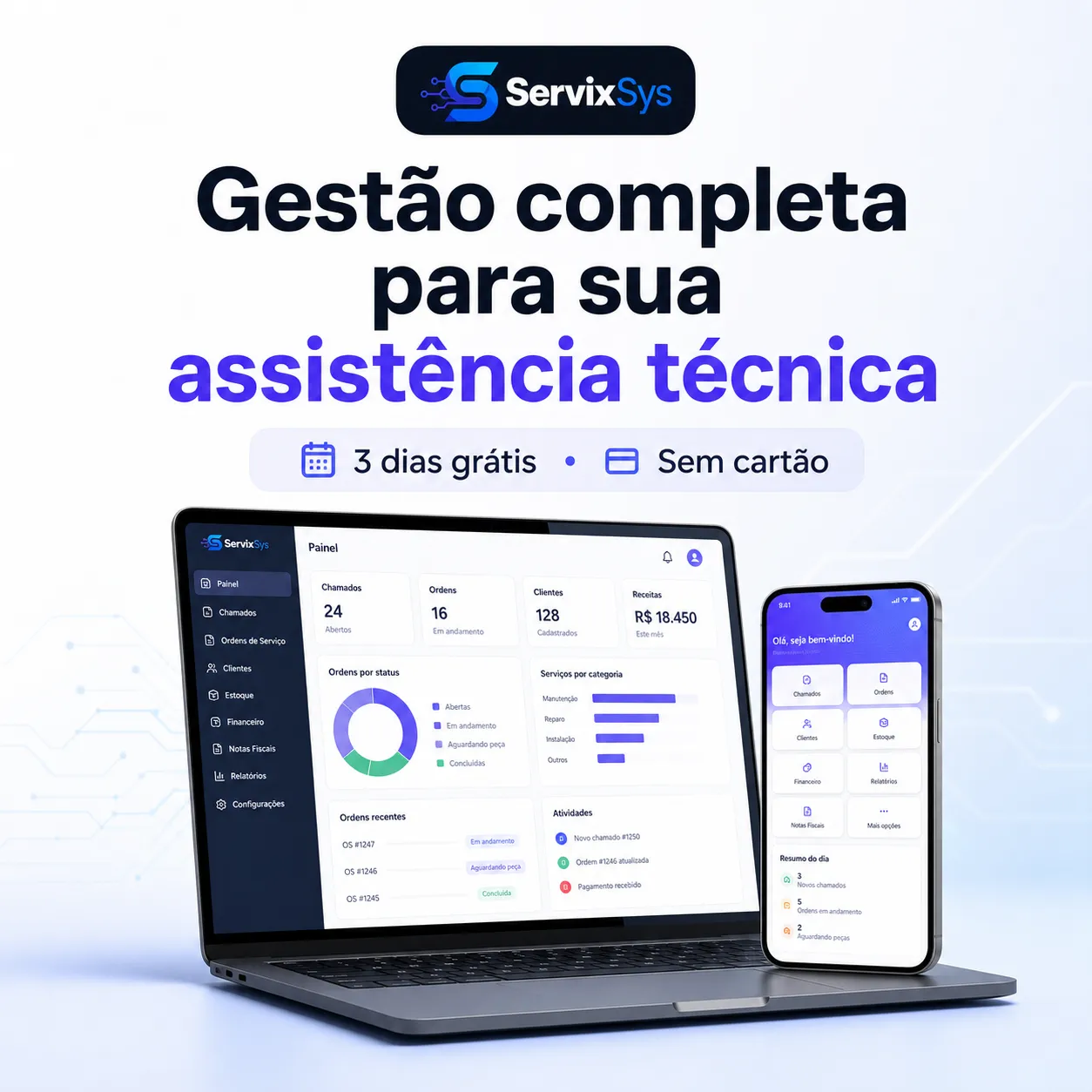 Painel da ServixSys em notebook e celular